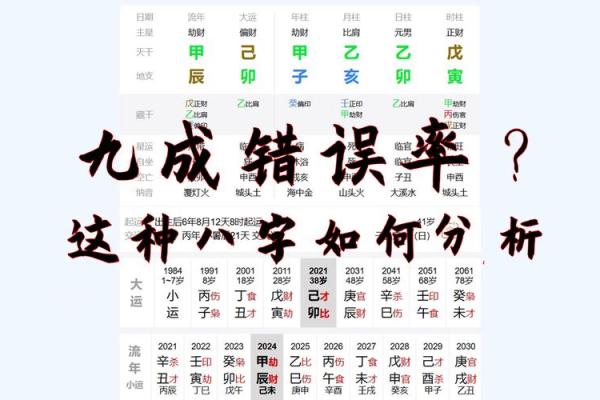 四柱八字与命运：一场关于未来的深度对话