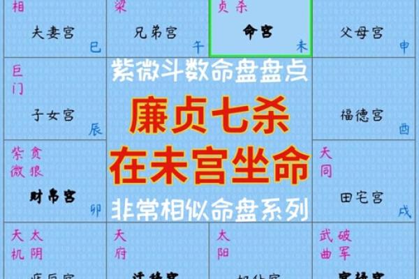 手工排盘秘籍：如何通过四柱八字精准解析命运