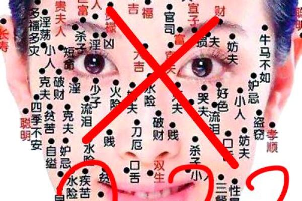 面痣佳人：揭秘相脸痣如何成就绝世容颜