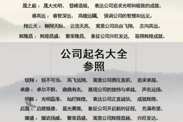 传媒公司四字起名技巧