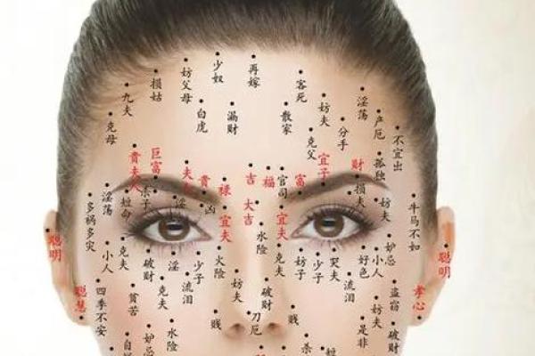 痣相大揭秘：哪些痣相能带来爱情和婚姻的甜蜜？