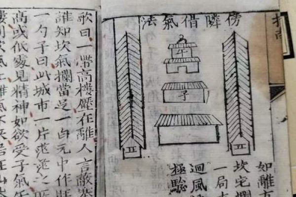 宅基秘藏：千古风水秘籍大揭秘
