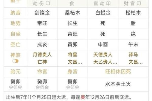 乙木命格的喜忌，如何改变你的运势