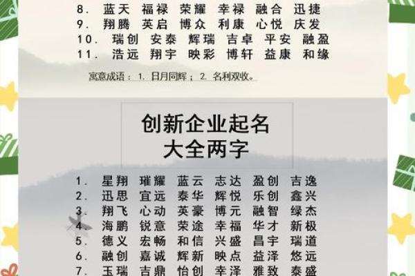 现货公司取名指南：打造独特品牌的秘诀