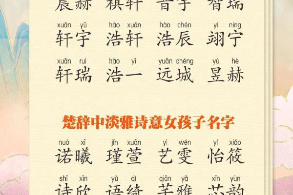 起名依据解析：如何避免给孩子取个不吉利的名字