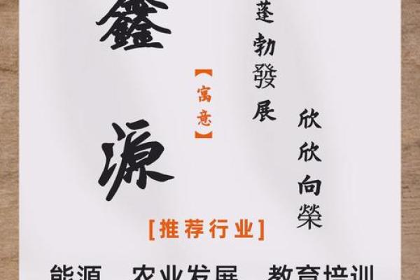 选择专业公司起名机构，给企业注入全新活力