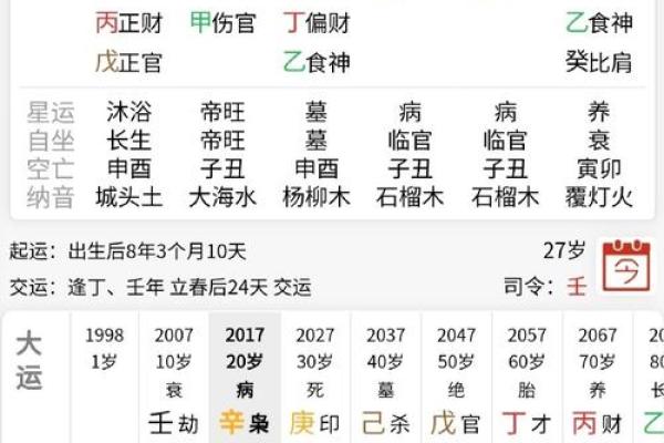 天干印星命理解析，深度分析运势
