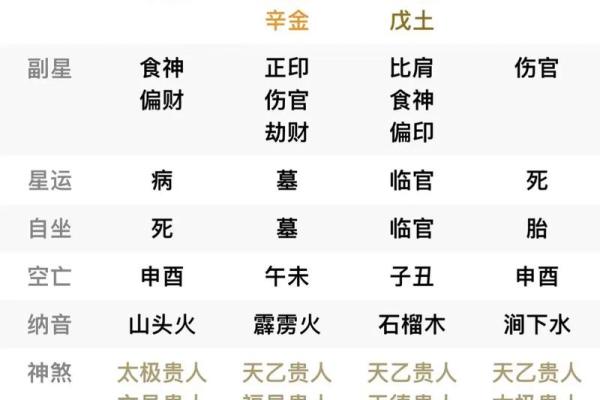 命理师揭秘：庚金命如何影响人生走向