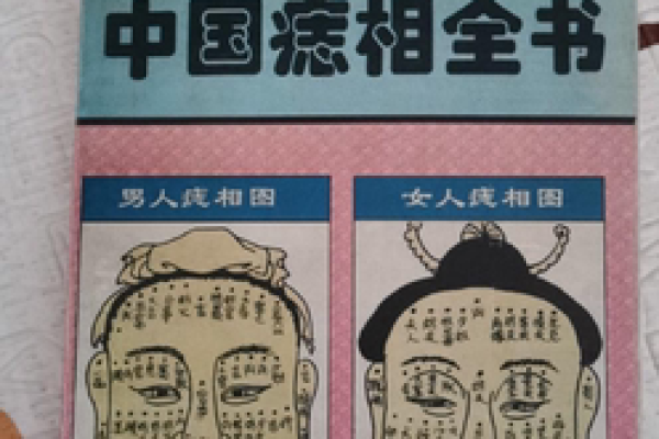 麻衣神相独家揭秘：喉咙有痣的神秘含义