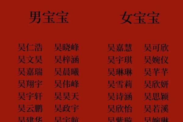 从这些字里挑选，给宝宝取个有深意的名字