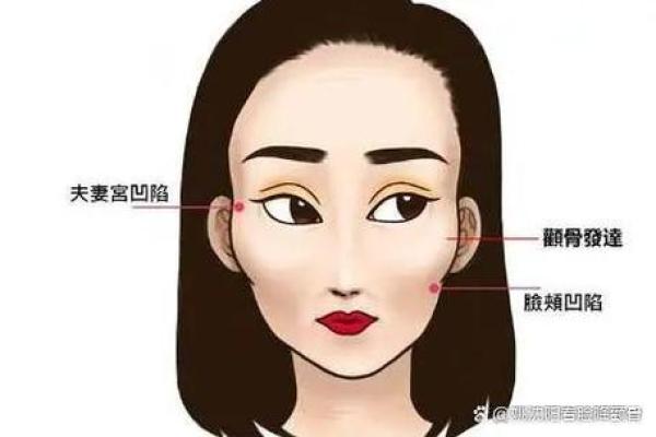 左右脸颧骨不对称，揭秘面相中的神秘力量