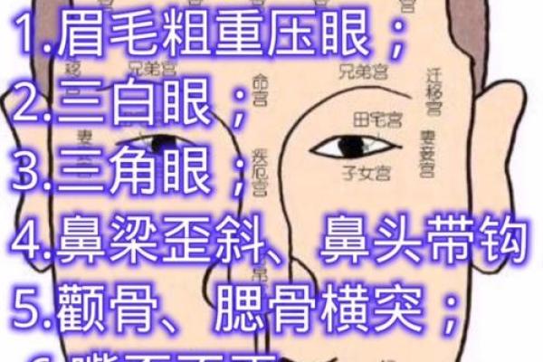 左右脸颧骨不对称，揭秘面相中的神秘力量