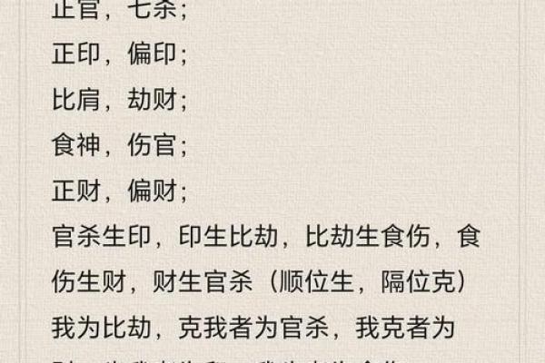 八字劫财到底是什么意思？破解命理中的神秘术语