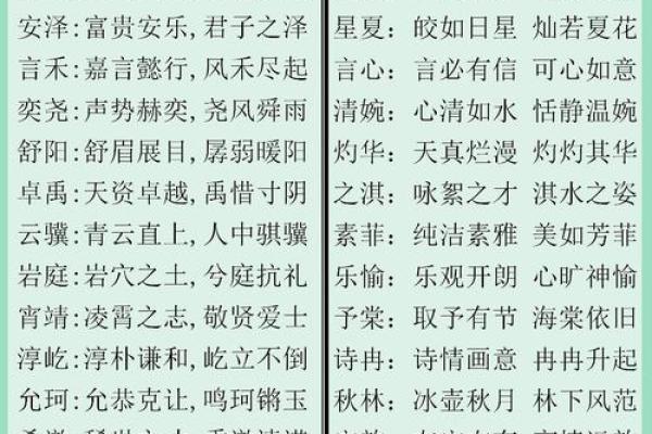 浩起名攻略：怎样起个既好听又有寓意的名字