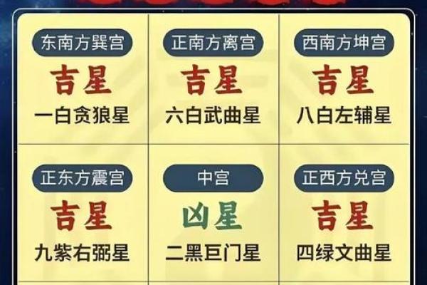 揭秘大玄空风水真髓：家居布局，财运亨通的秘密武器