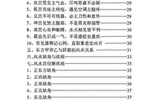 揭秘大玄空风水真髓：家居布局，财运亨通的秘密武器