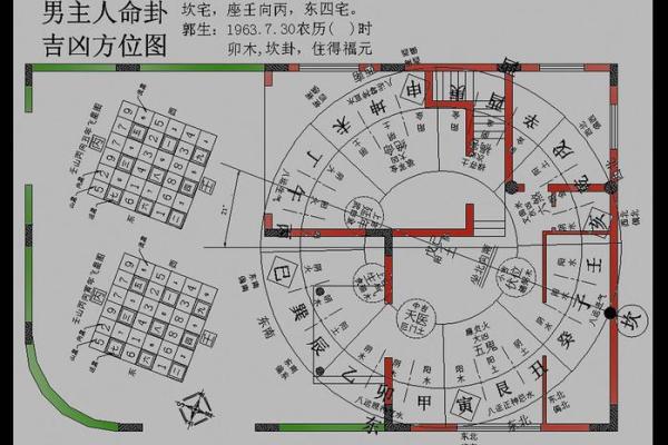 八宅风水命卦秘籍：揭秘家居布局的黄金法则