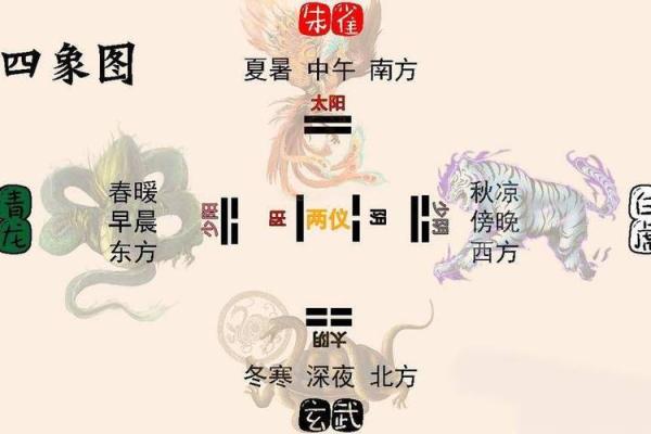 如何通过奇门遁甲在线排盘预测未来，助你掌控命运