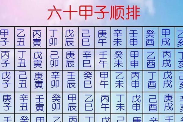 六爻预测排盘下载，让你精准预测未来运势