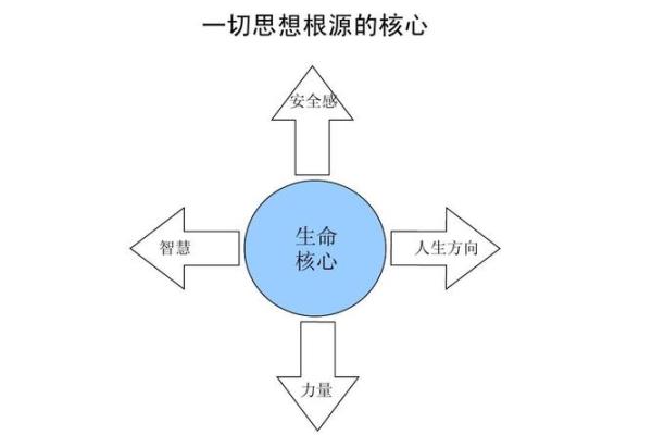 如何从覃柄淋起名中汲取成功的力量