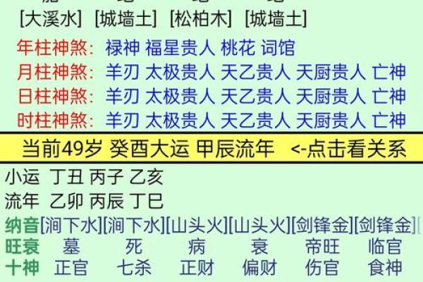 揭秘戊命：究竟意味着什么？