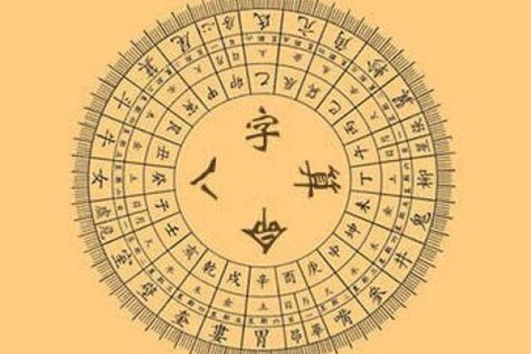 八字排盘揭秘：如何通过三藏解读命运走势