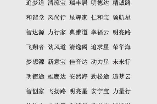 打造独特三字化工公司名字