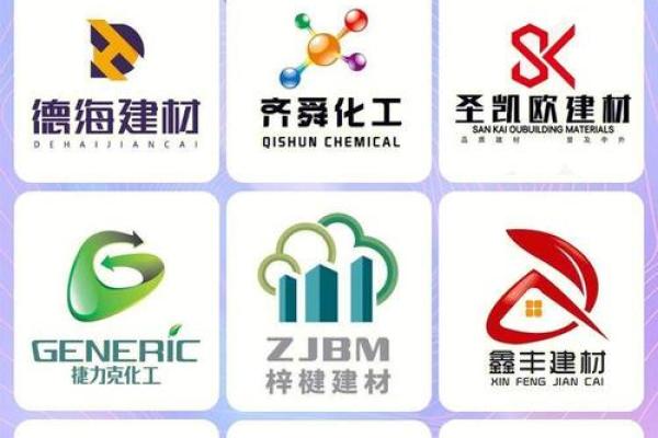 打造独特三字化工公司名字