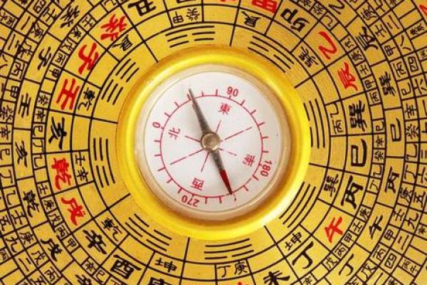 子南针揭秘：风水布局，助你财运亨通，家居兴旺