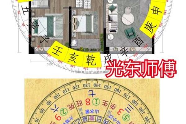 揭秘明星豪宅风水布局：如何让财运亨通、事业兴旺的秘密