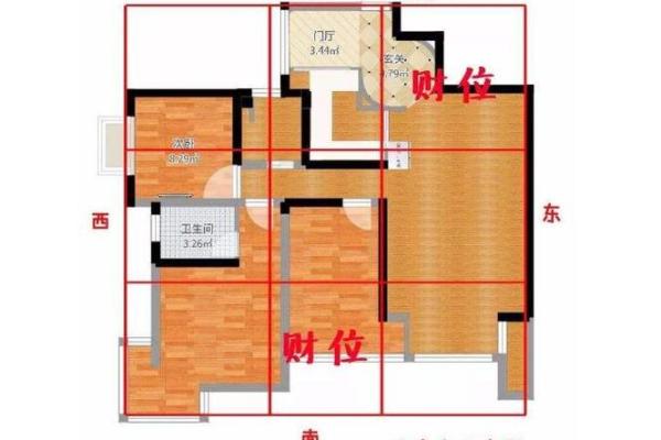 风水大师揭秘：家居布局的神奇力量，助你转运旺运