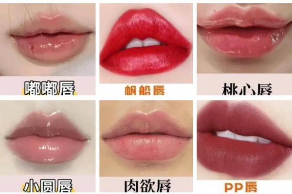 红唇映面，财运亨通：揭秘嘴唇颜色与运势的关系