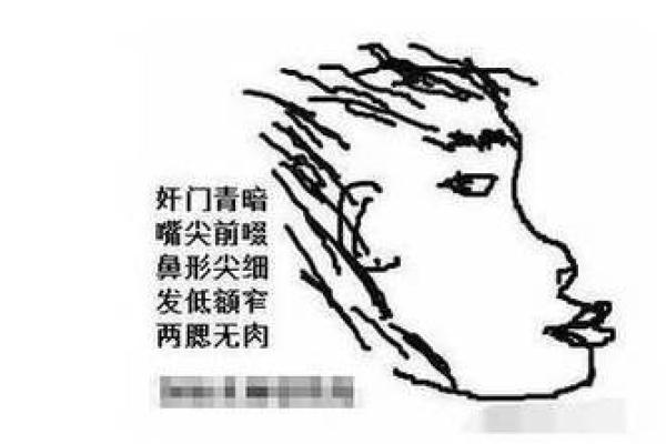 嘴型透露命运：揭秘面相中的神秘秘密