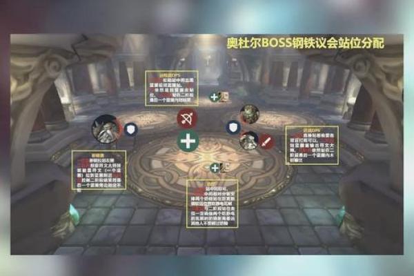 玩转魔兽世界，最强起名技巧大揭秘