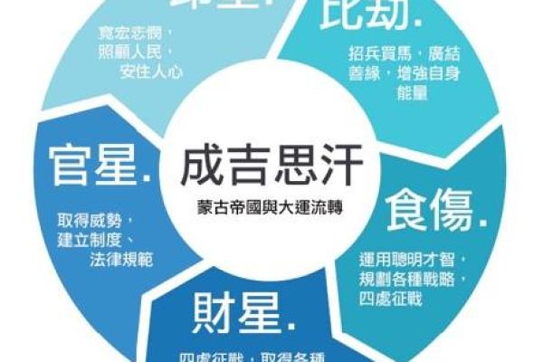 当代八字高手如何预测未来，绝对让你震惊