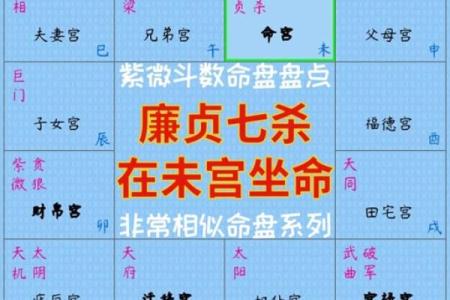 手工排盘秘籍：如何通过四柱八字精准解析命运