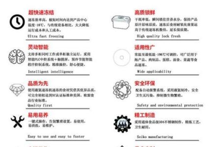 如何为制冷公司起个让人记住的名字？