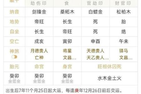 乙木命格的喜忌，如何改变你的运势