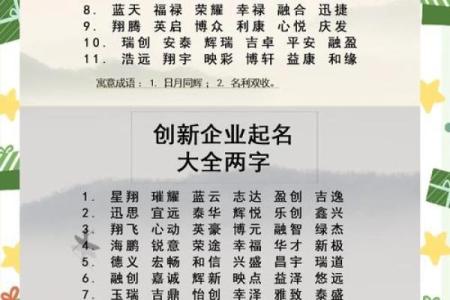 现货公司取名指南：打造独特品牌的秘诀