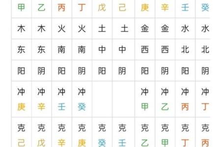 天干印星命理解析，深度分析运势
