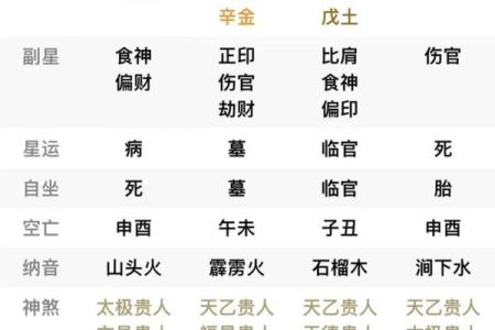 命理师揭秘：庚金命如何影响人生走向