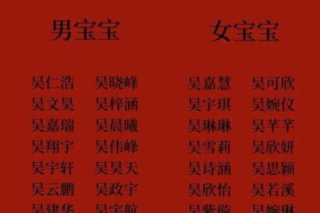 从这些字里挑选，给宝宝取个有深意的名字