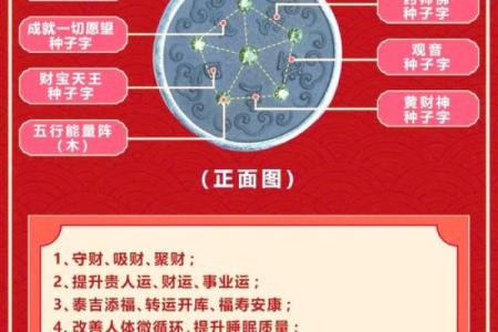 喜用神水相映，揭秘你的命理运势