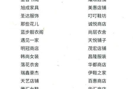 创意无限，如何通过藏头诗为公司取名