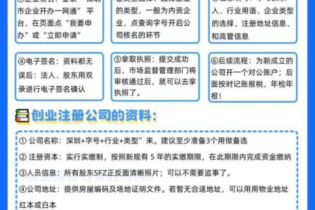 代办公司名字怎么起？避免这些常见错误
