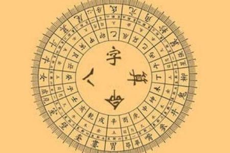 八字排盘揭秘：如何通过三藏解读命运走势