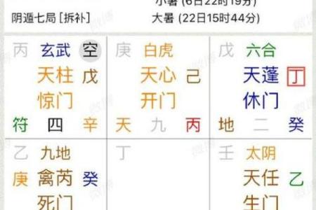 八字每日运势揭秘：今天你的运气如何？