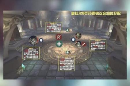 玩转魔兽世界，最强起名技巧大揭秘