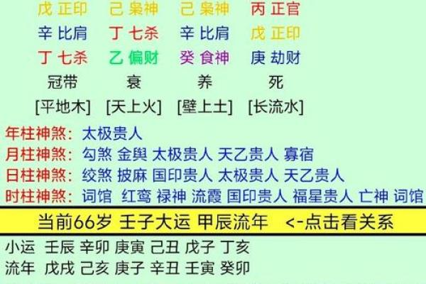 2020土年运势揭秘：土命人的财运、事业、爱情全解析
