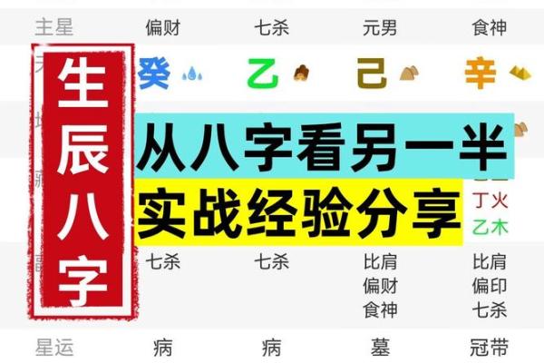 如何解读今日八字运势？运势高低一目了然